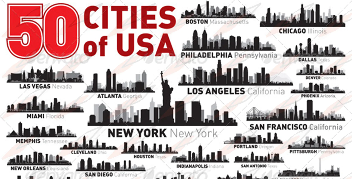 The Vector City Skyline Set 50 USA Cities